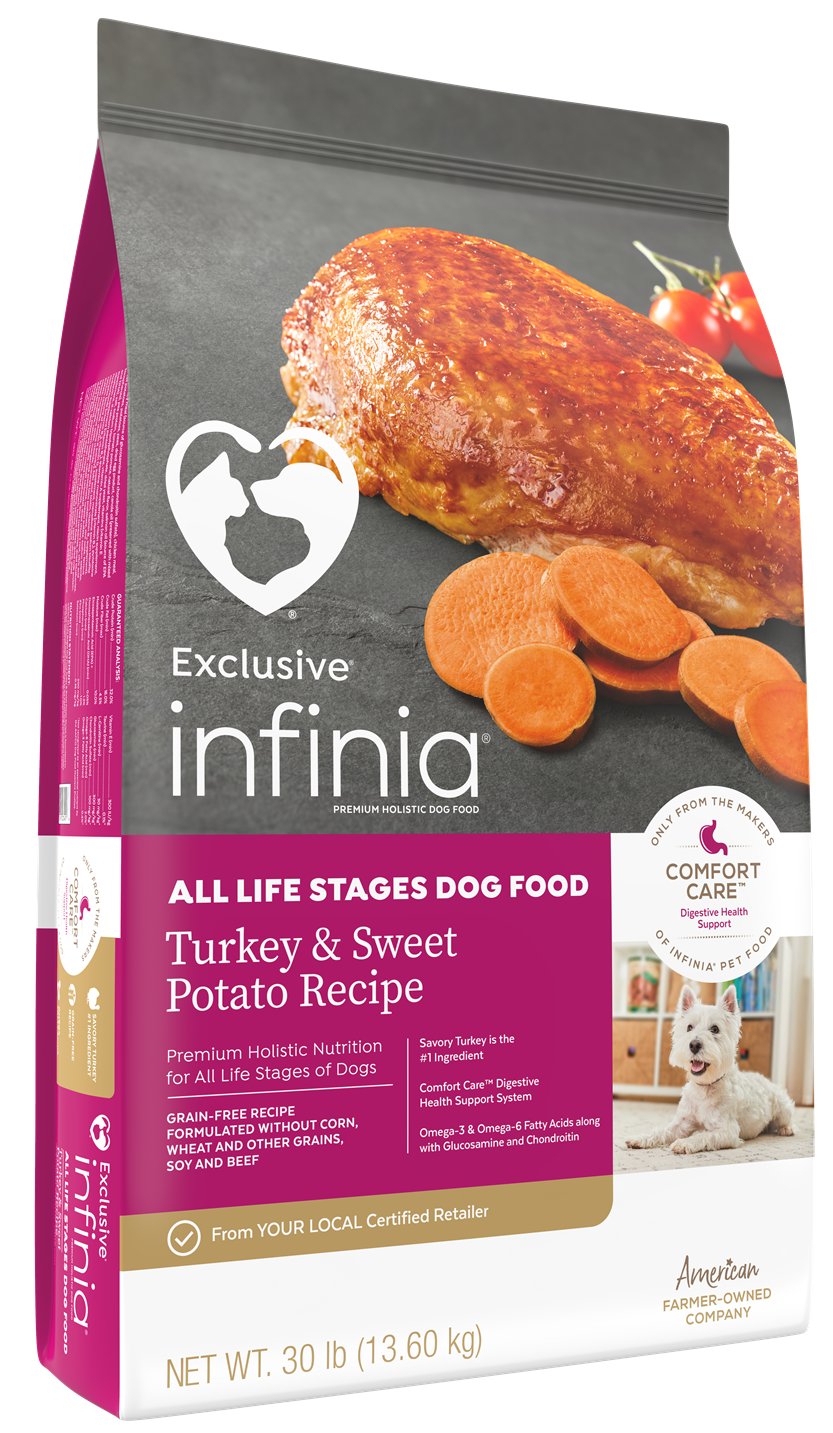 Infinia Turkey & Sweet Potato for Dogs, 30 lbs
