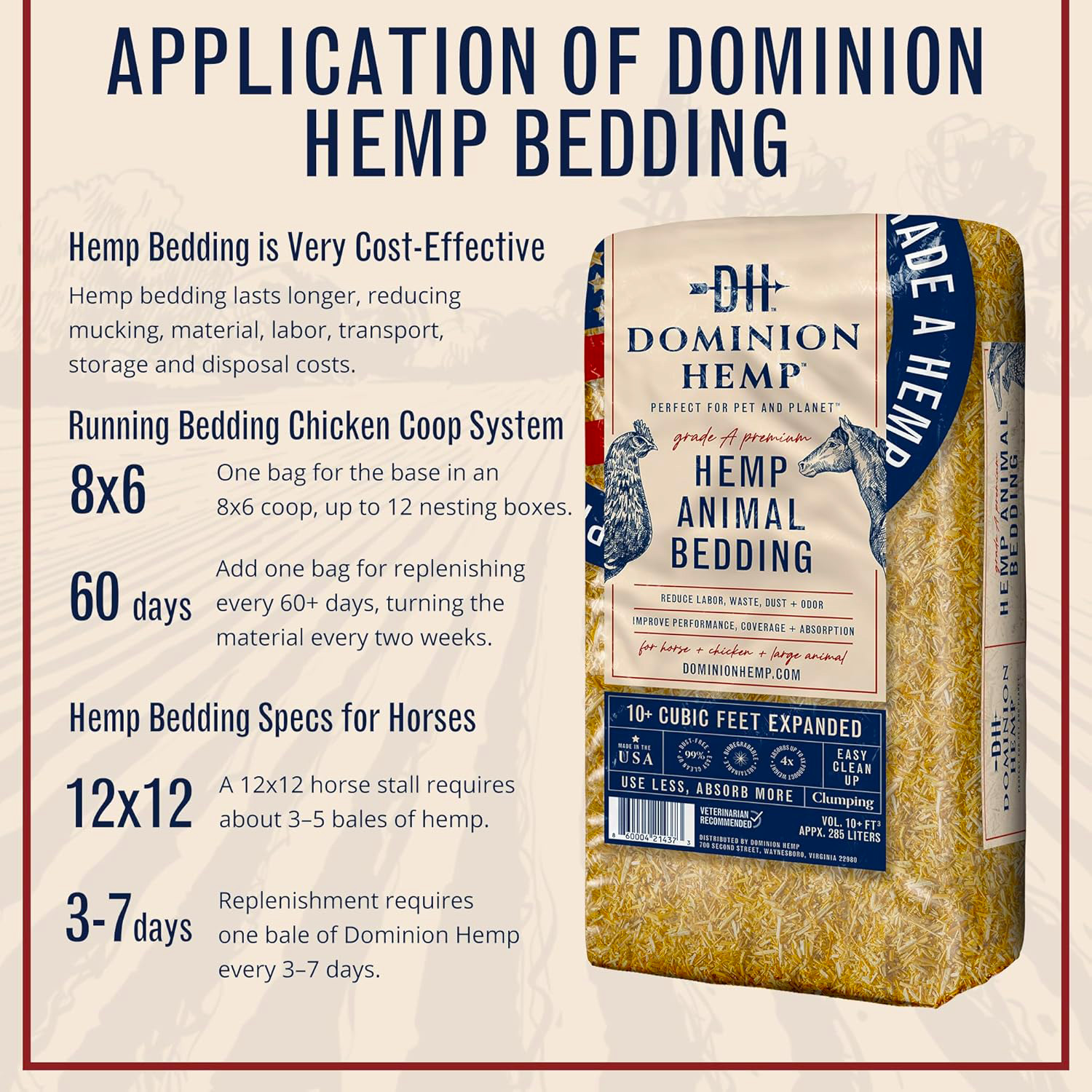 Dominion Hemp Animal Bedding, 10 cu. ft.