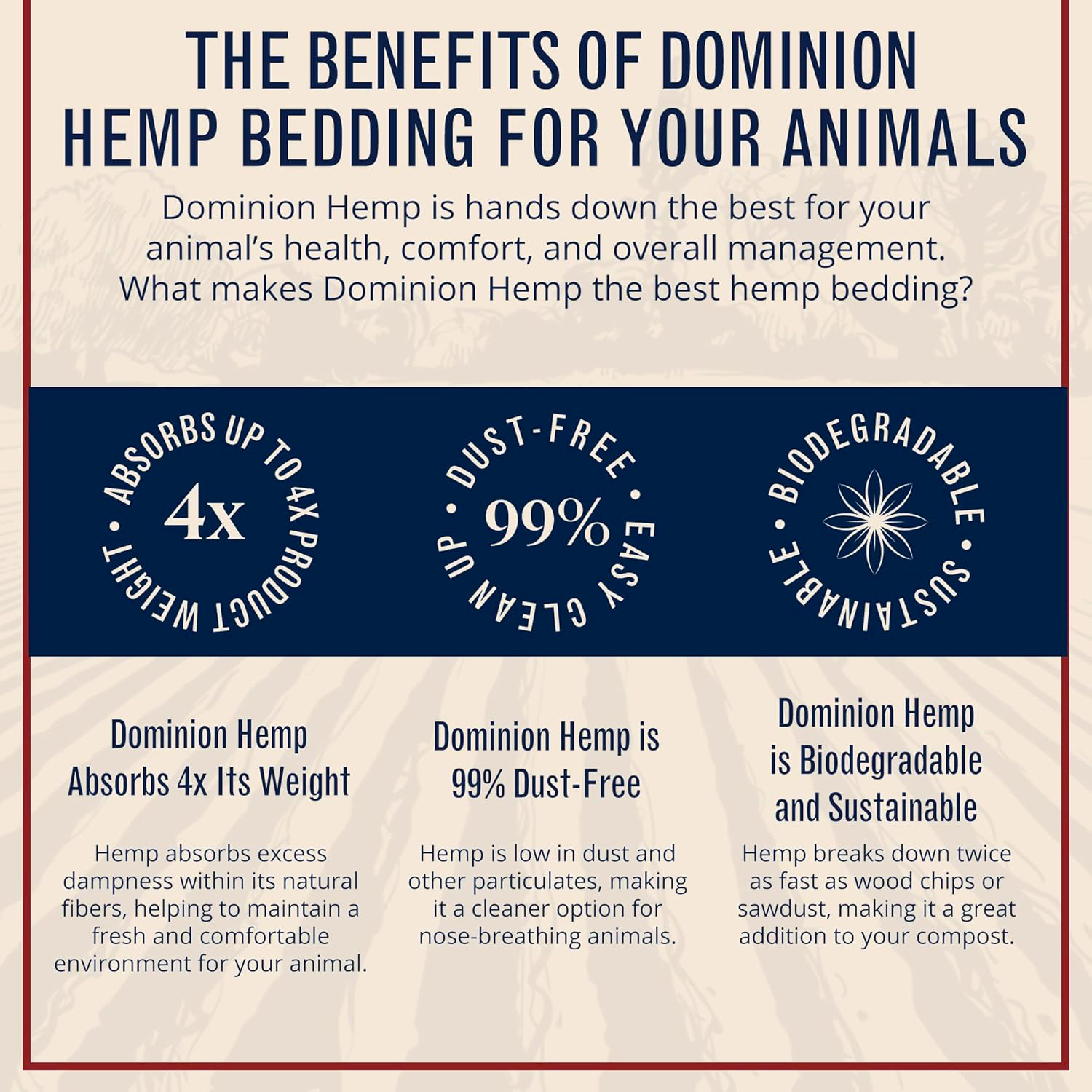 Dominion Hemp Animal Bedding, 10 cu. ft.