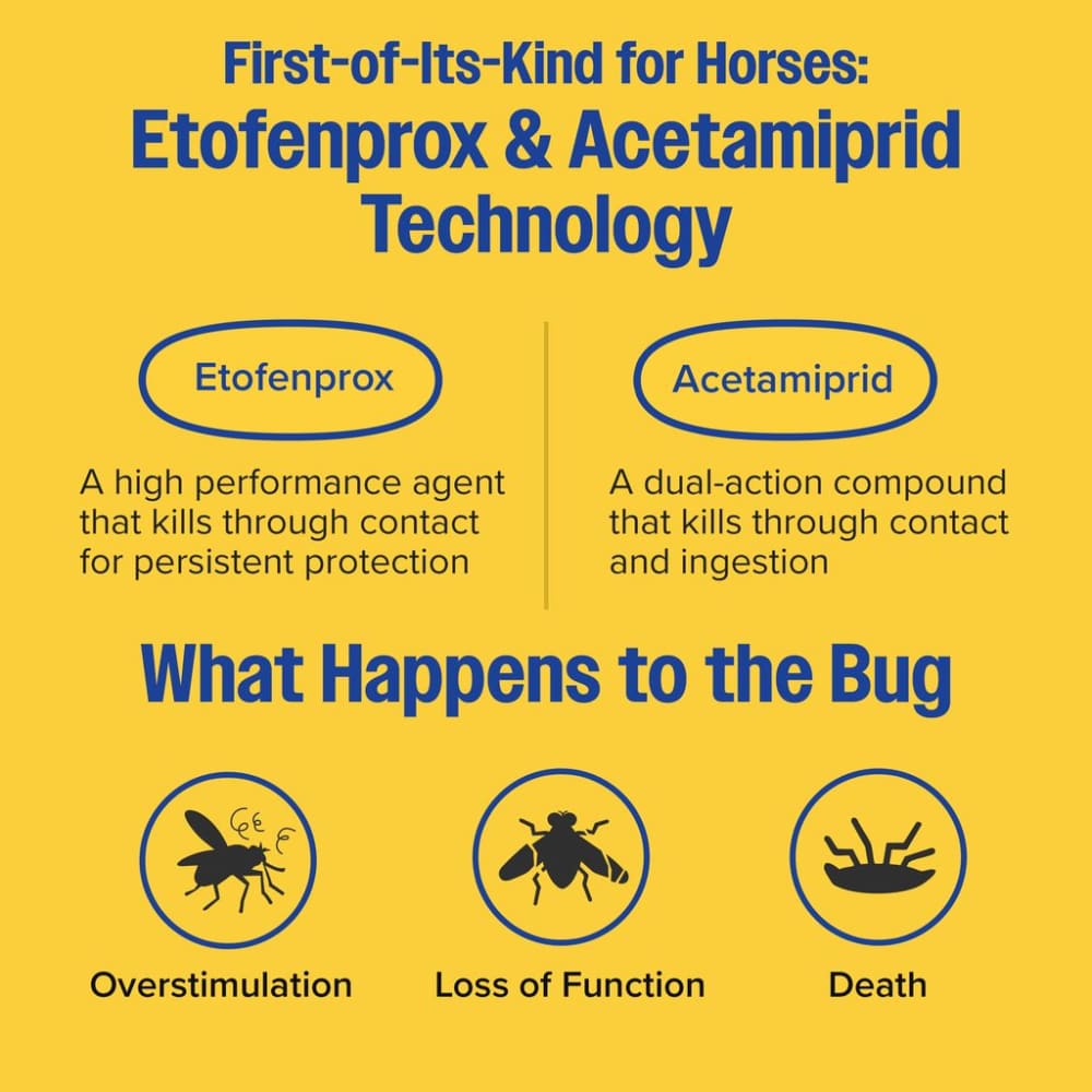 Farnam Endure Gold Fly Spray